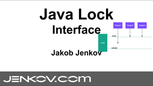 Java Lock Tutorial Video