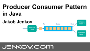 The producer consumer pattern - tutorial video