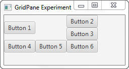 A JavaFX GridPane with a component with column span of 2 and row span of 2.