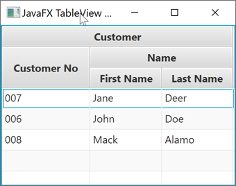 A JavaFX TableView with nested columns in 3 nesting levels.